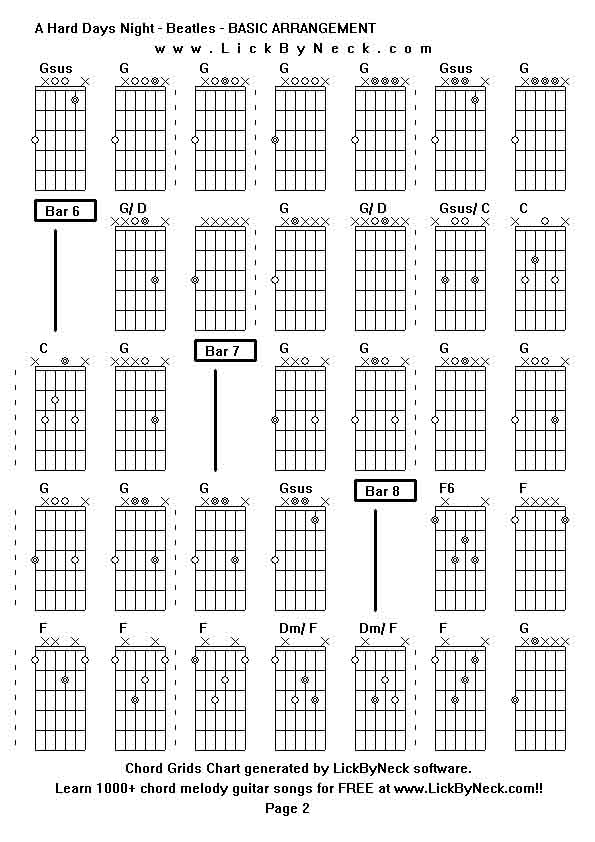 Chord Grids Chart of chord melody fingerstyle guitar song-A Hard Days Night - Beatles - BASIC ARRANGEMENT,generated by LickByNeck software.